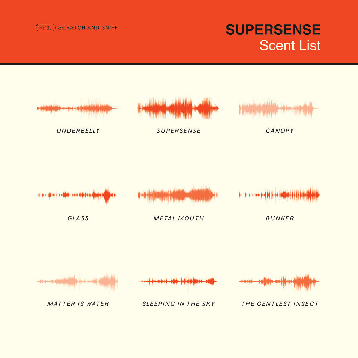 Steph Richards - Supersense CD