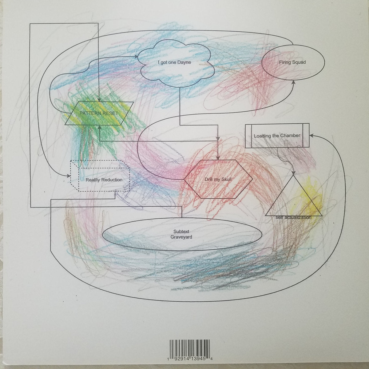 Stella Research Committee - Career Suicide LP